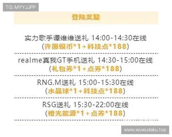 在线观赛指南 在线观赛指南