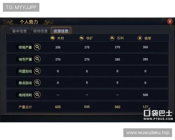 库杜斯与恩昆库:全能攻击手的模板差异分析