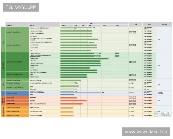 皇马进入新王朝阶段的趋势，正通过赛季关键表现逐步反映