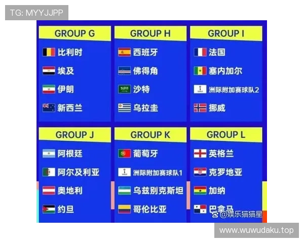 2026世界杯加拿大队关键比赛时间安排