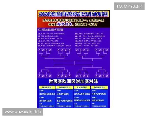 2026世界杯最新资格判定规则